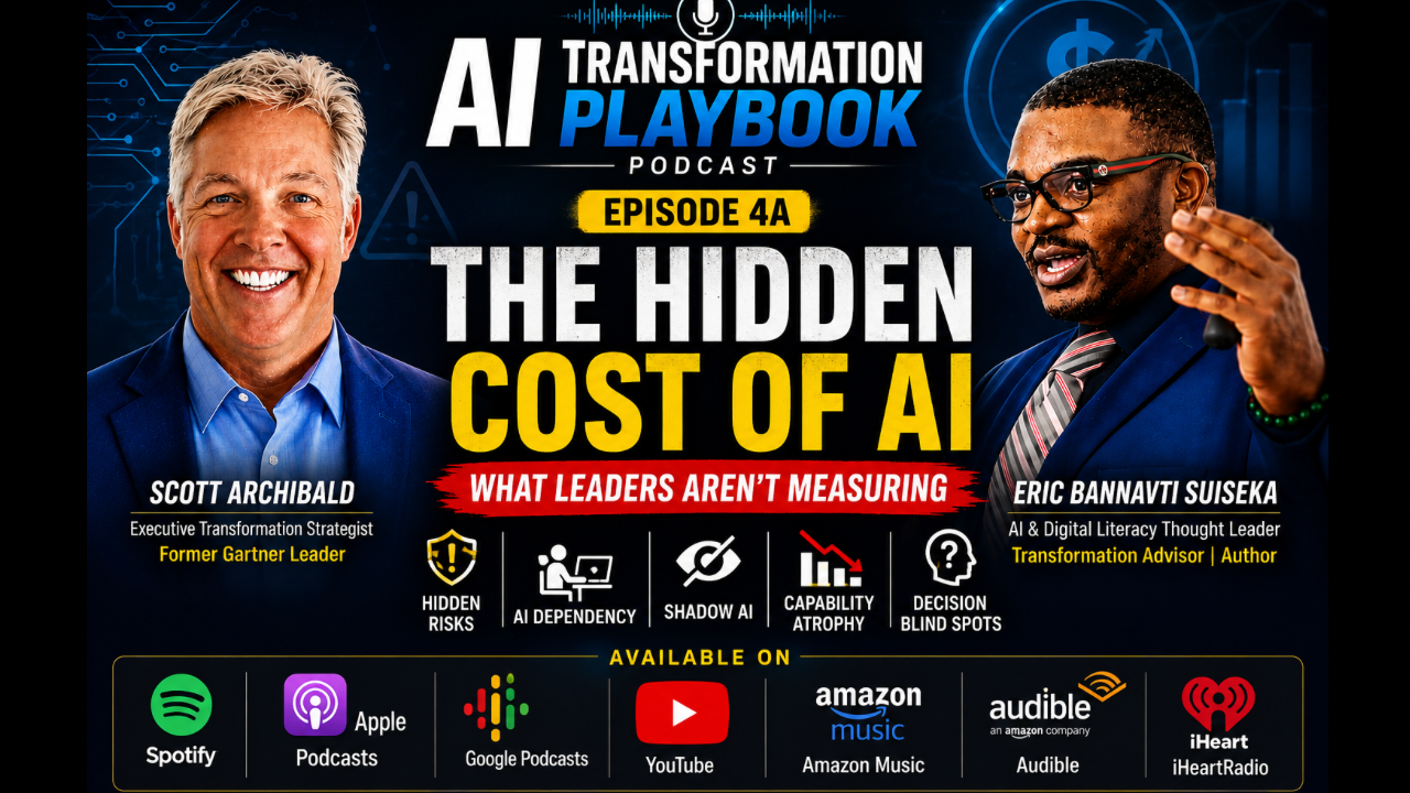 The Hidden Cost of AI: What Leaders Aren’t Measuring